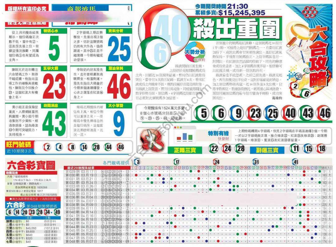 香港商报