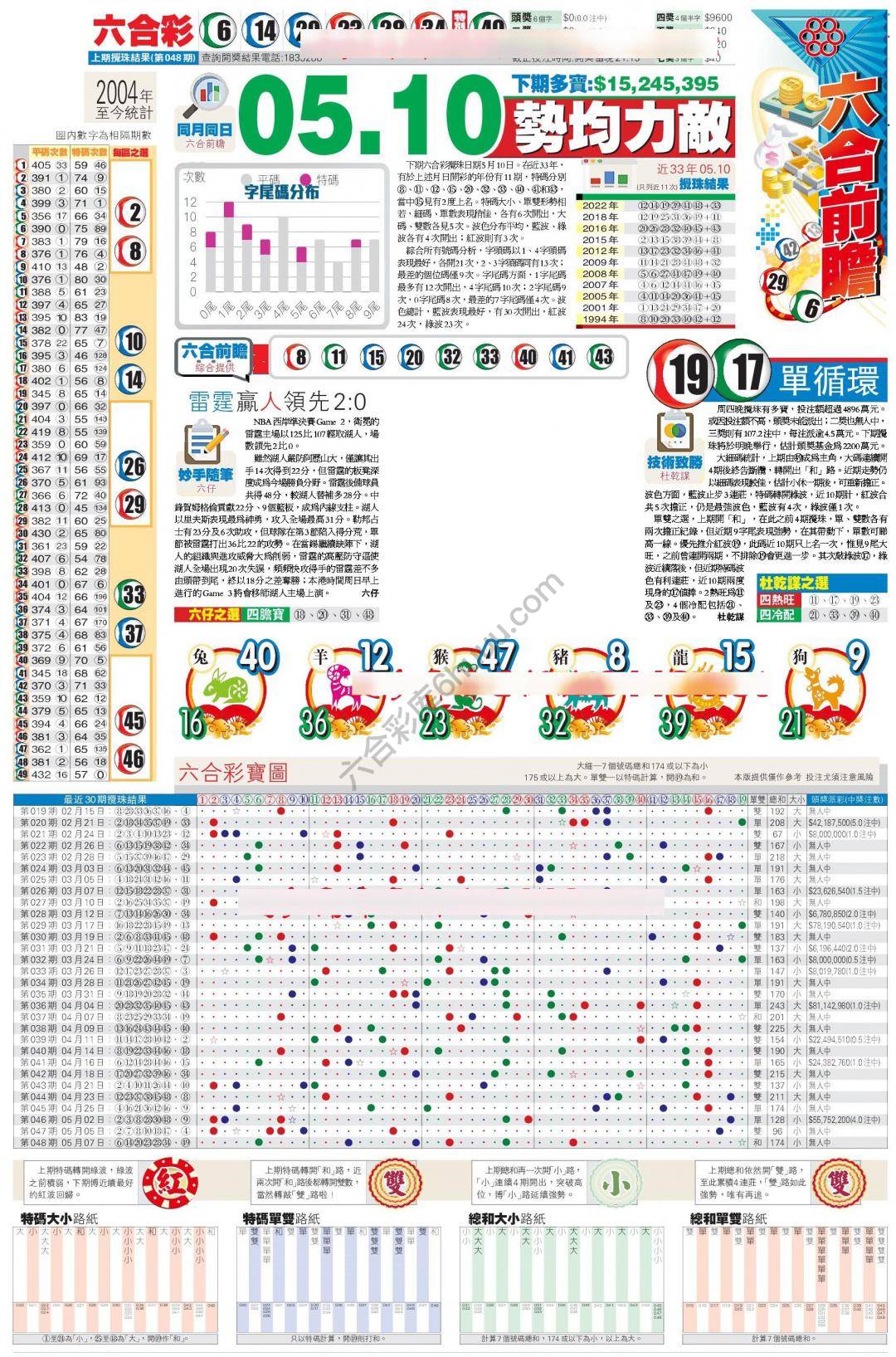 香港商报