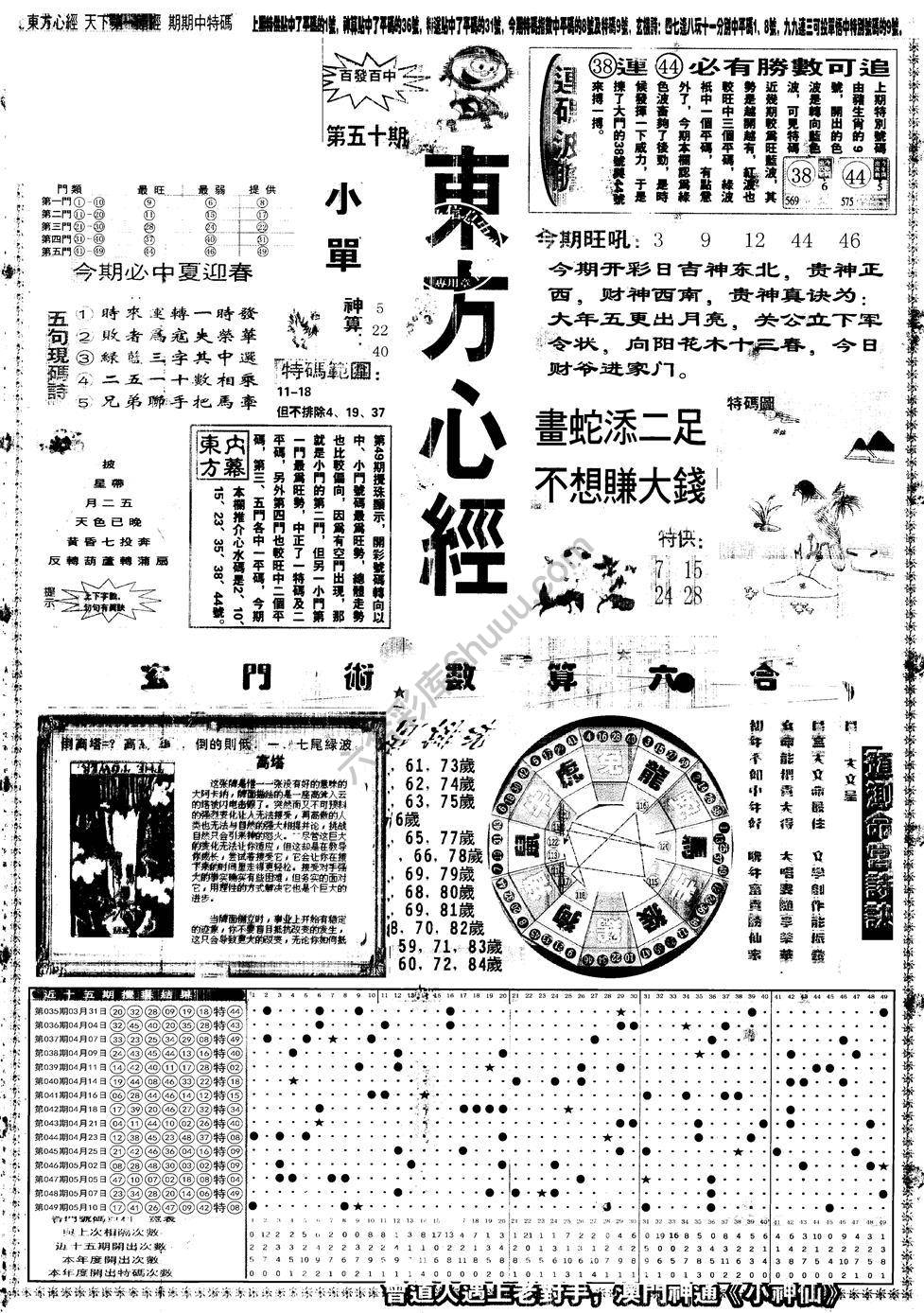 另版东方心经