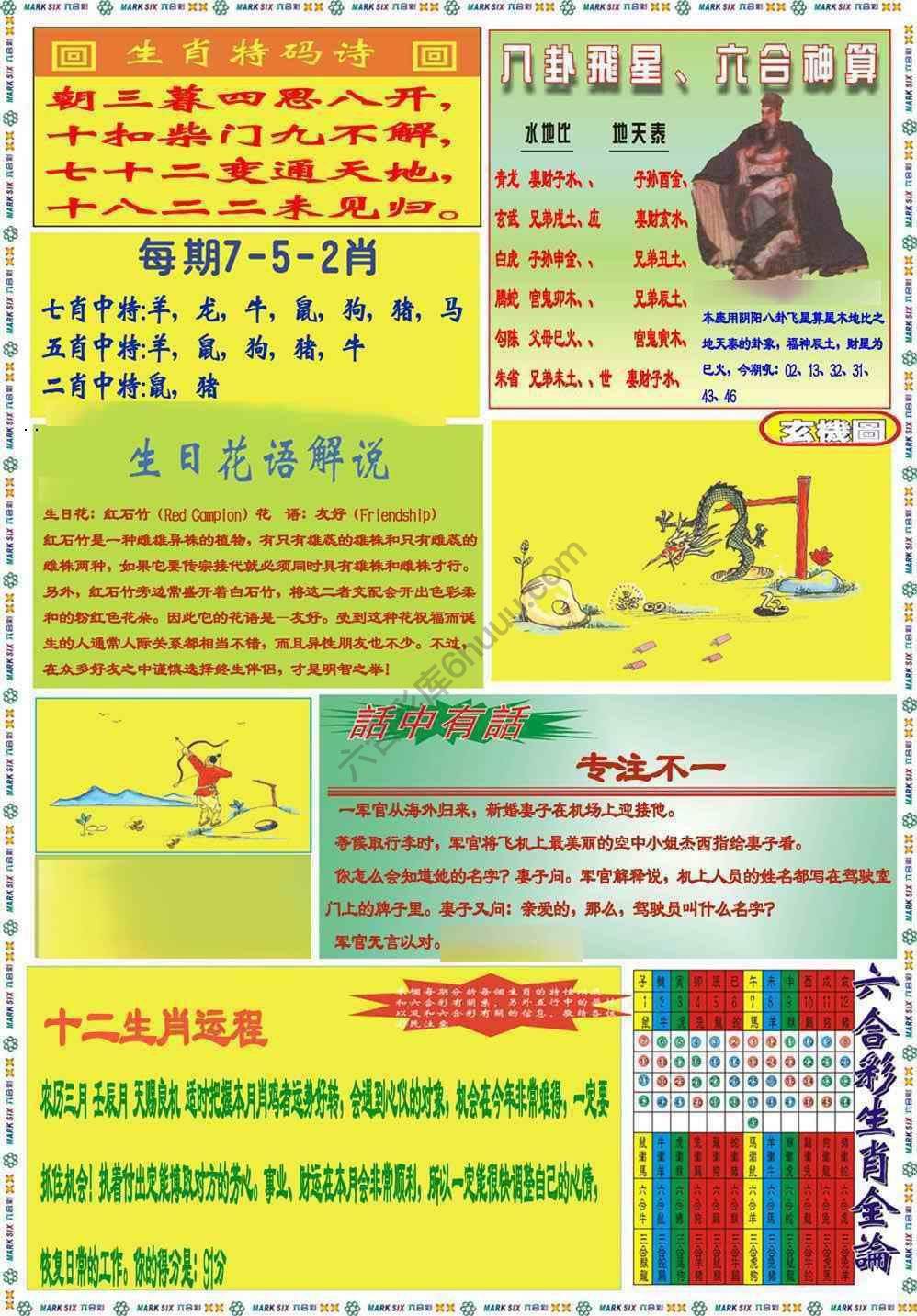 马经