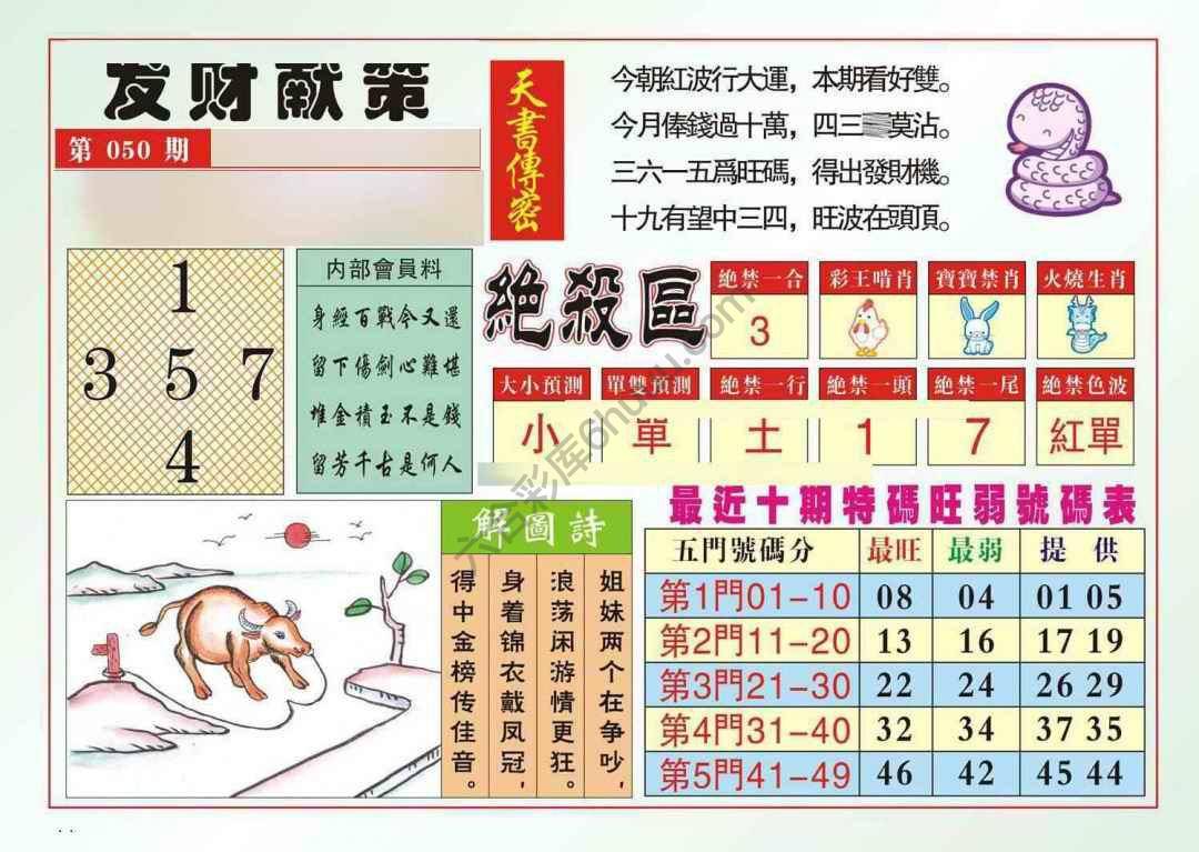 发财献策