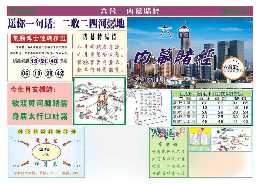 内幕赌经
