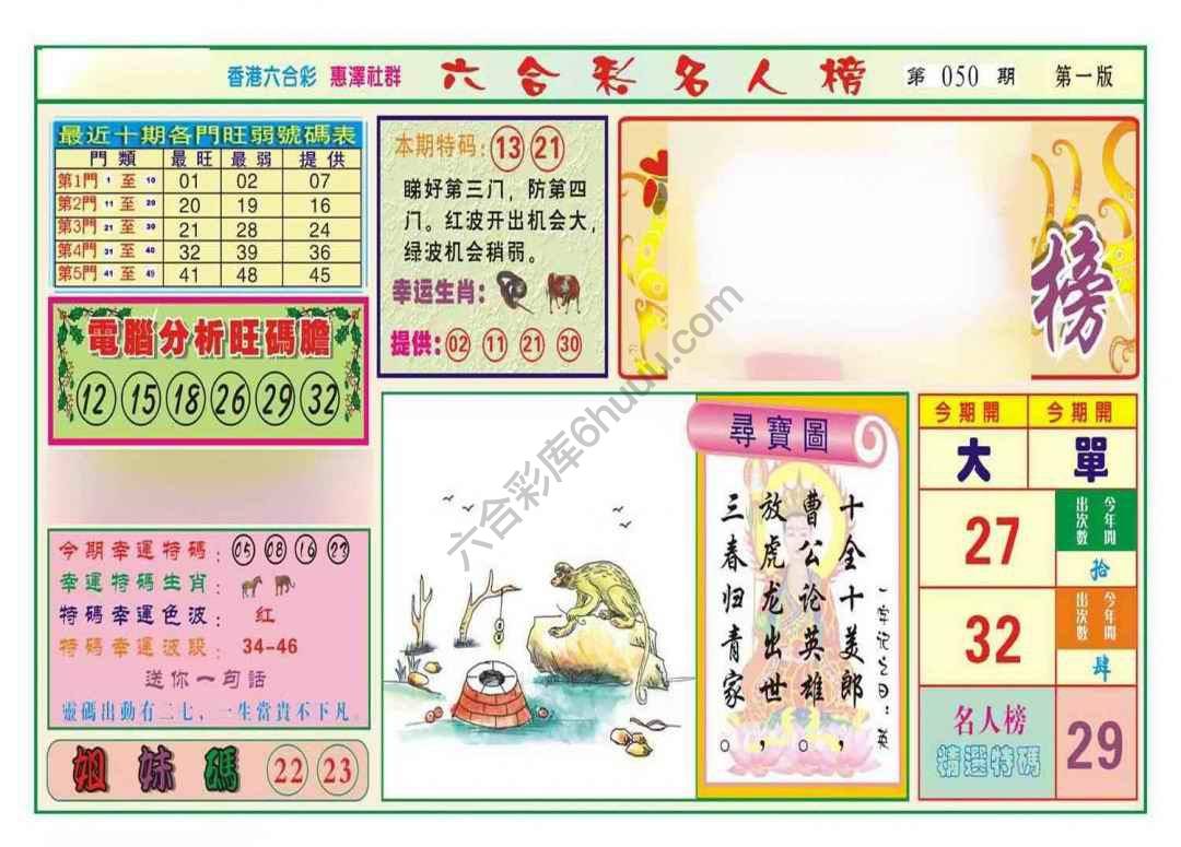 名人榜