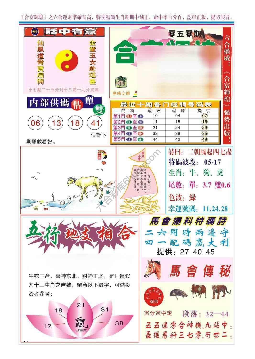合富辉煌