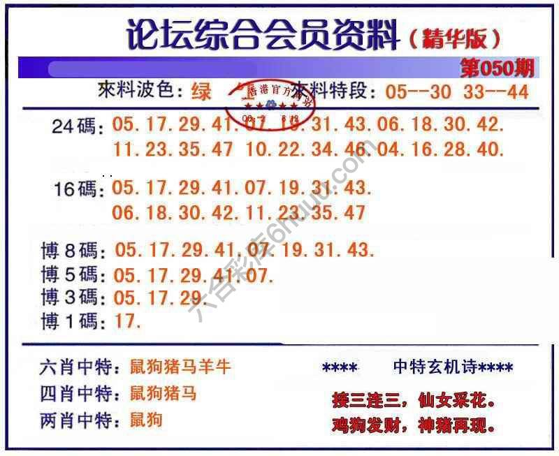 综合会员资料