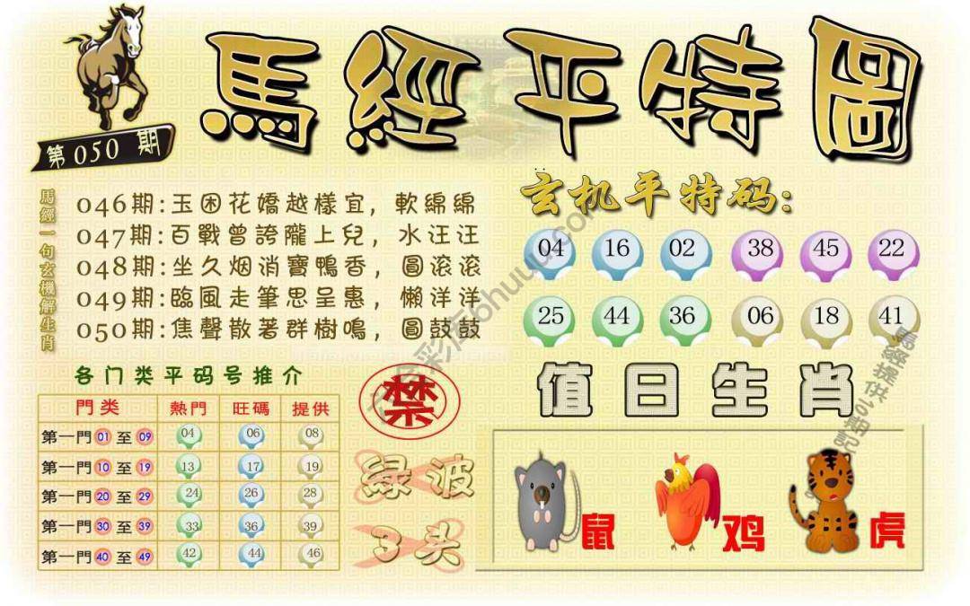 马经平特图