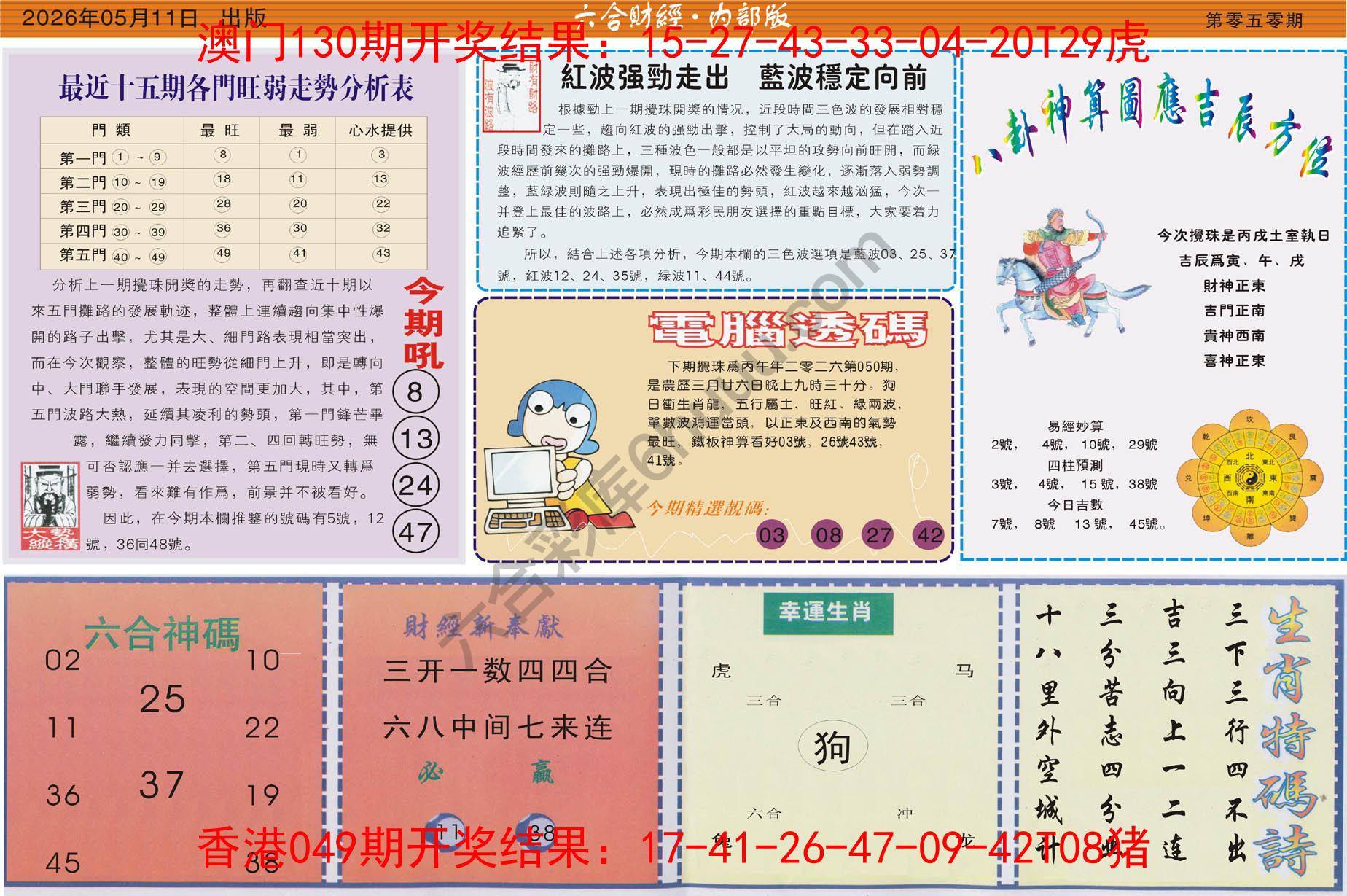 六合财经