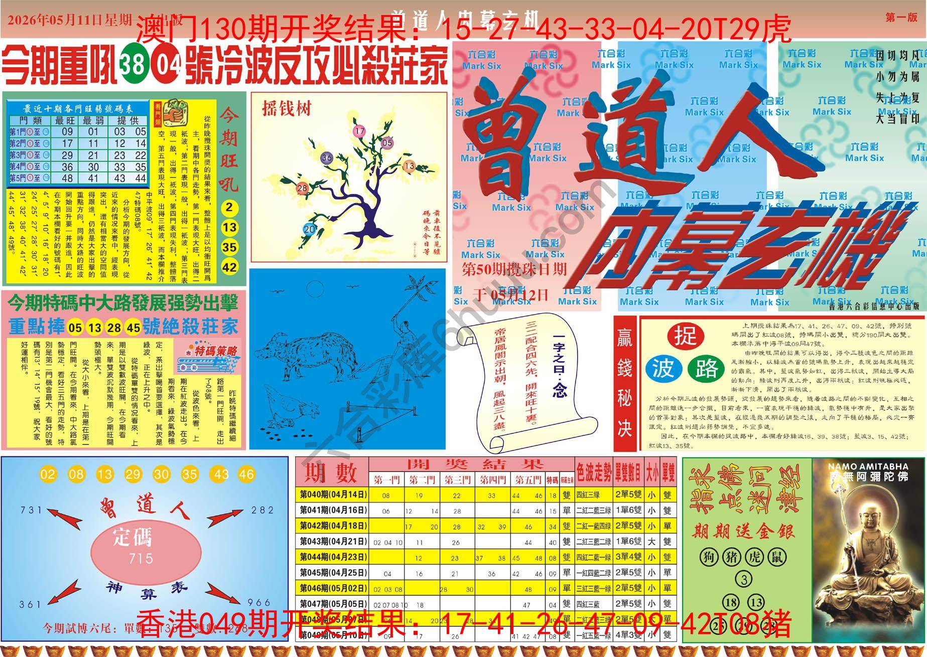 曾道人内幕玄机