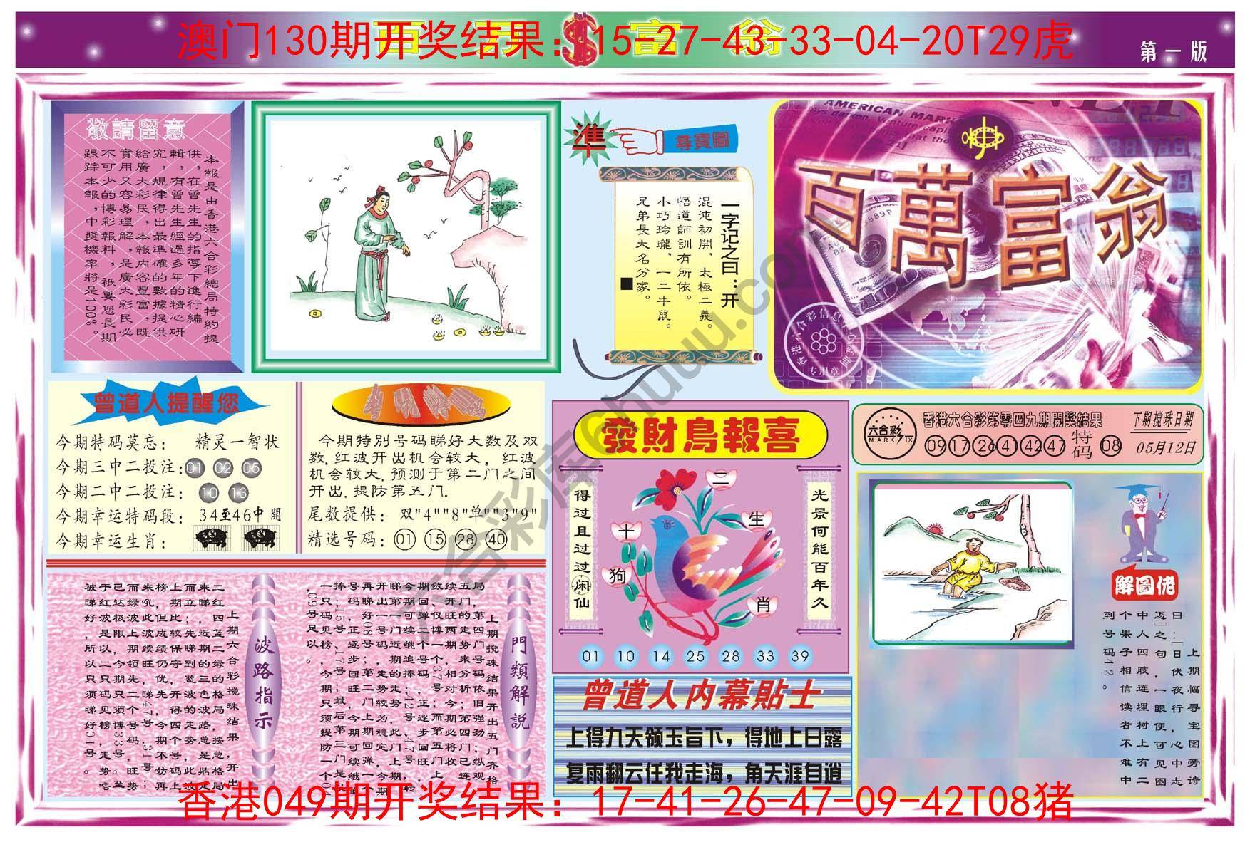 百万富翁
