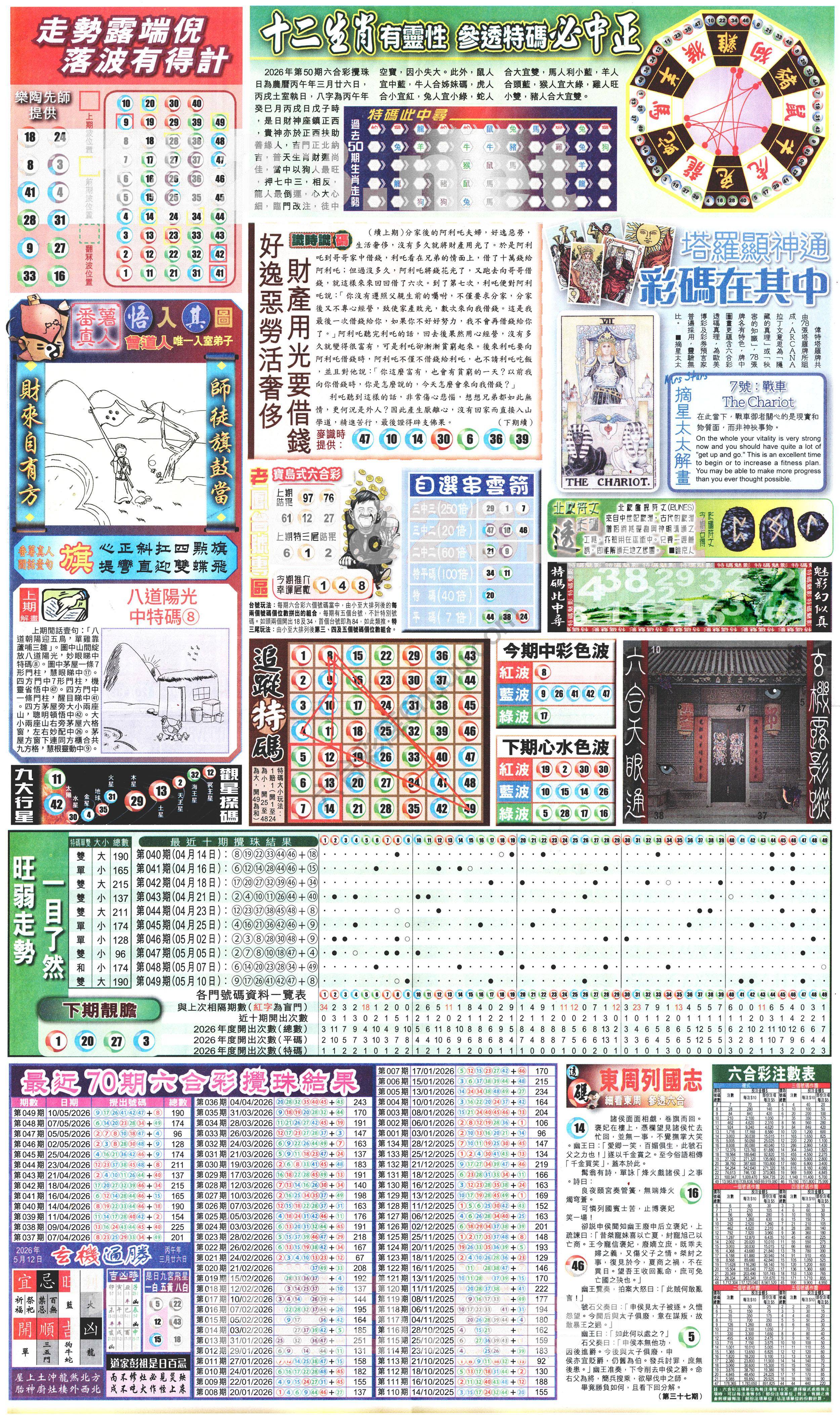 新报六合彩玄机