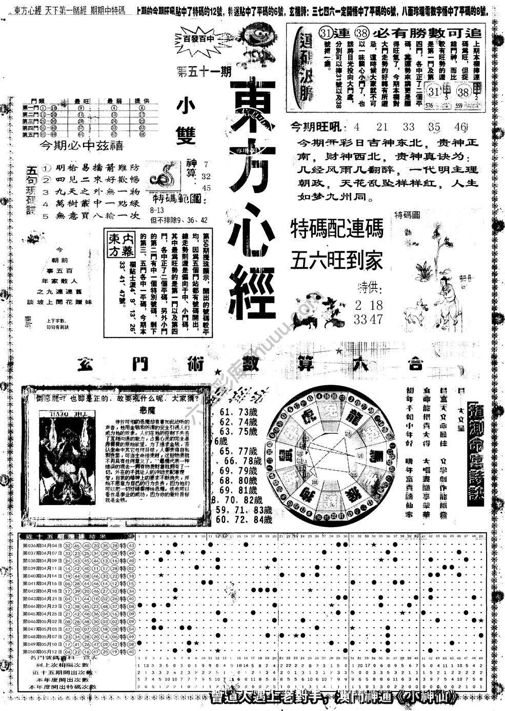 另版东方心经