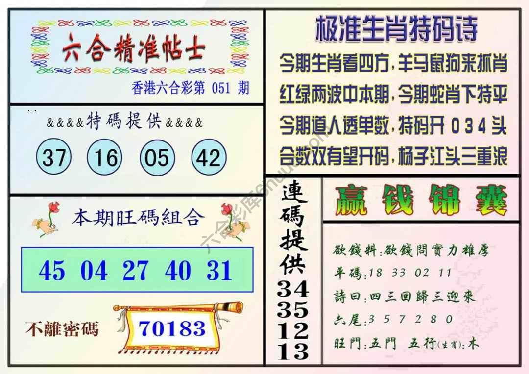 精准贴士