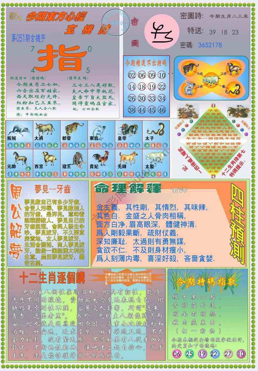 新版东方心经