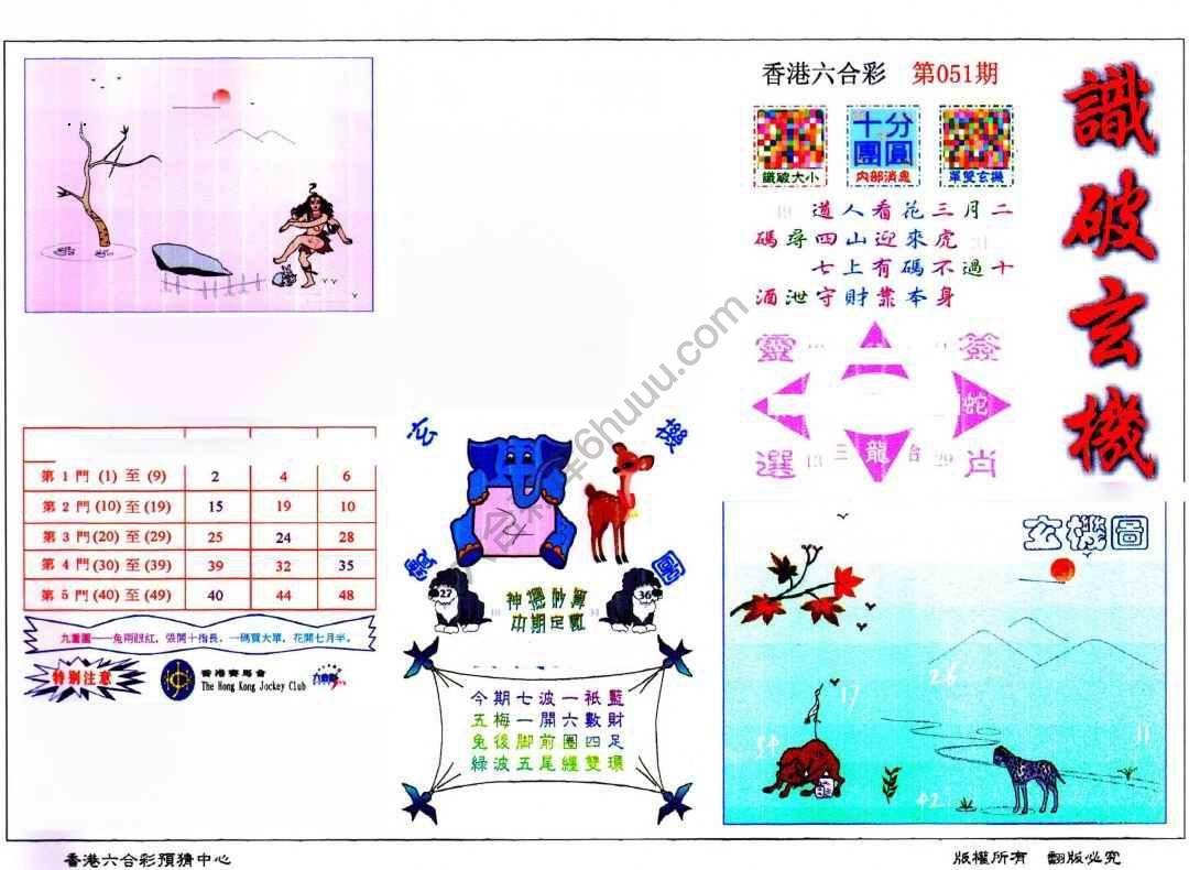 识破玄机