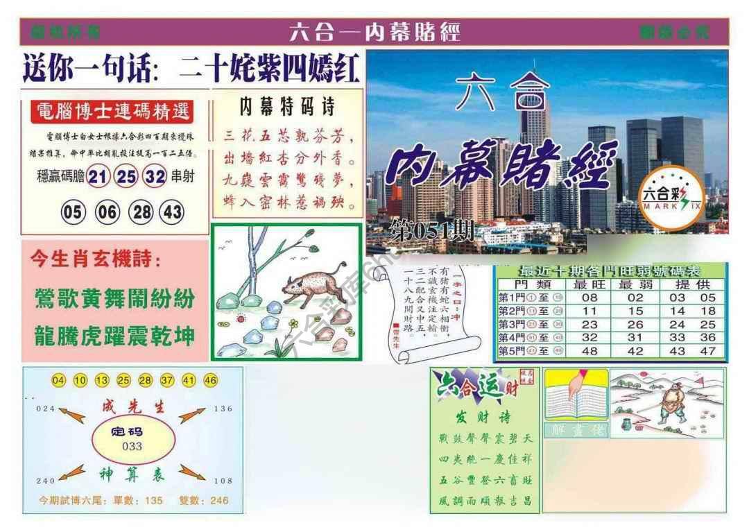 内幕赌经