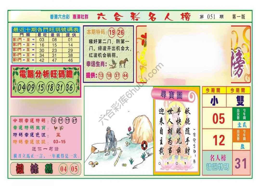 名人榜