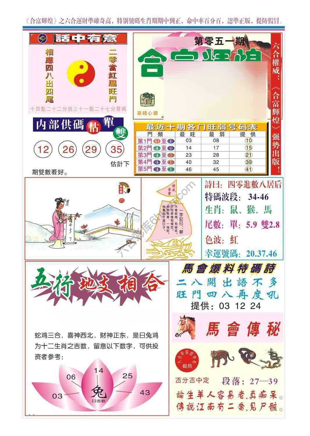 合富辉煌
