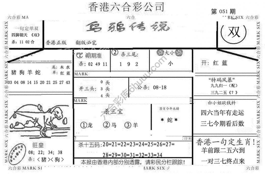 乌鸦传说