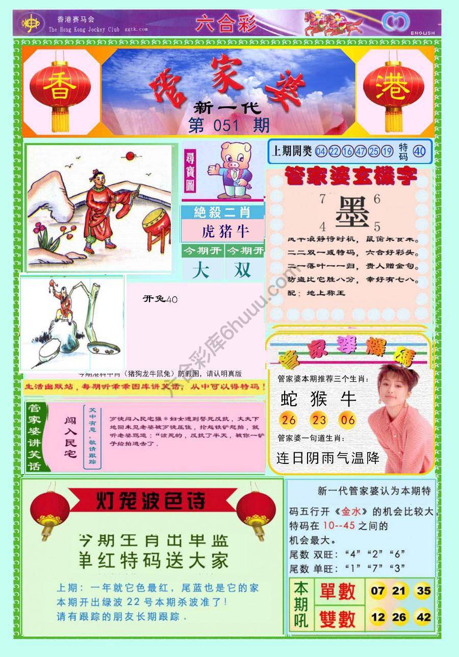 当天报