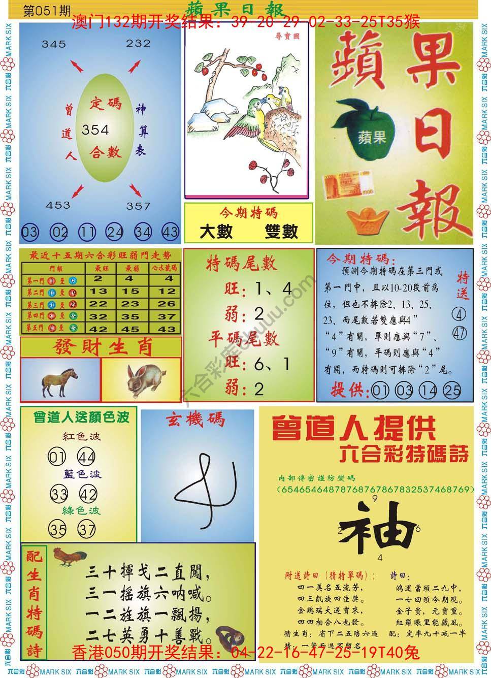 青苹果日报