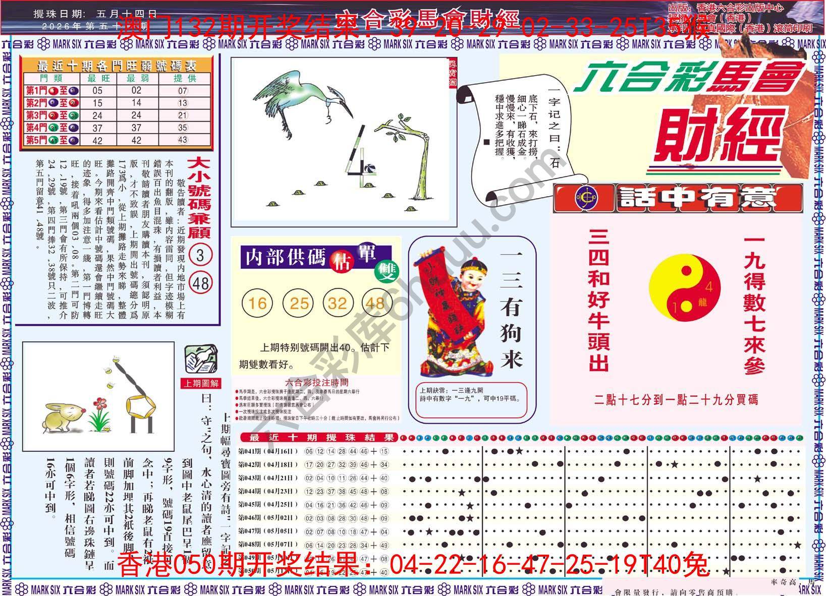 六合彩马会财经