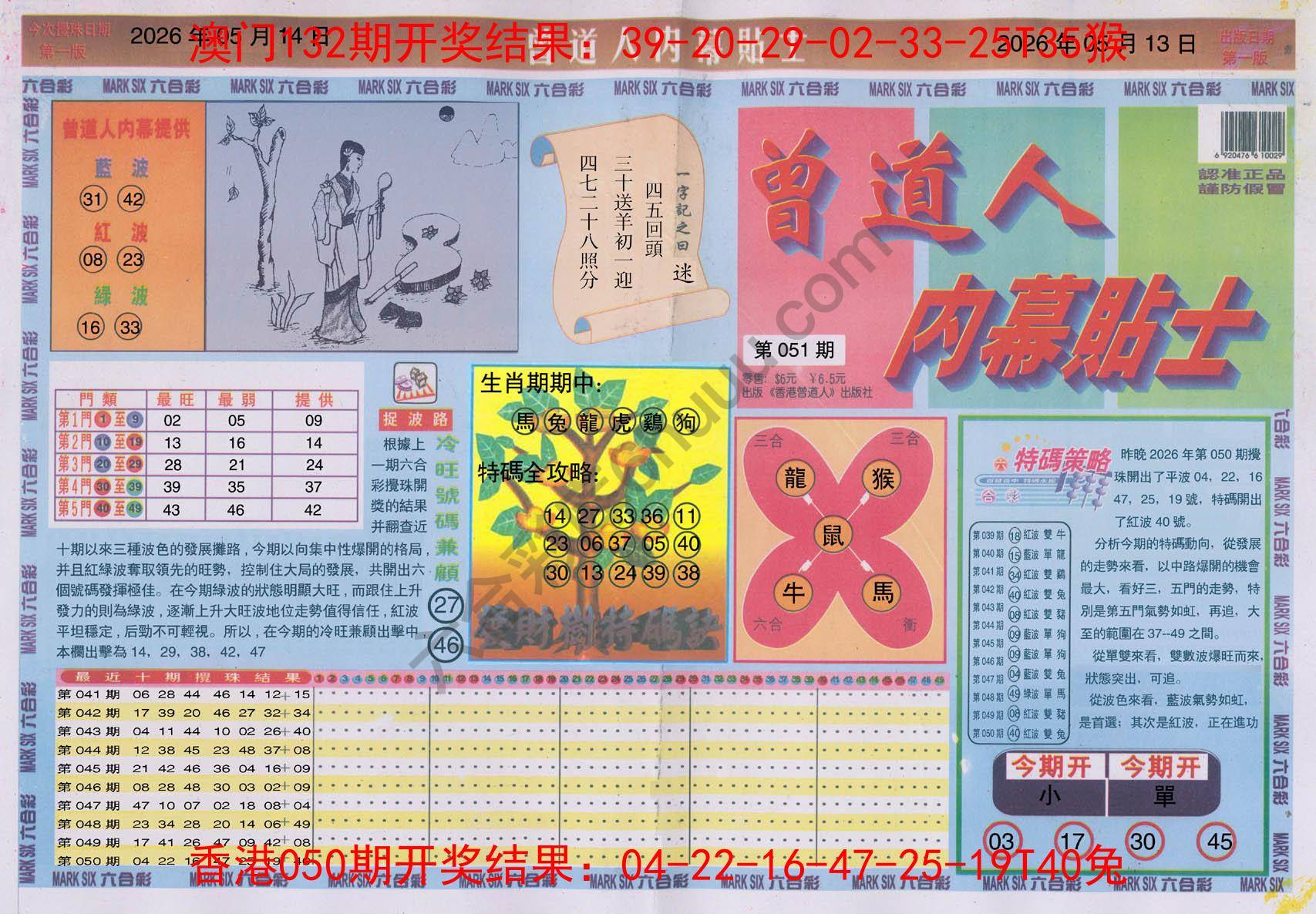 曾道人内幕贴士