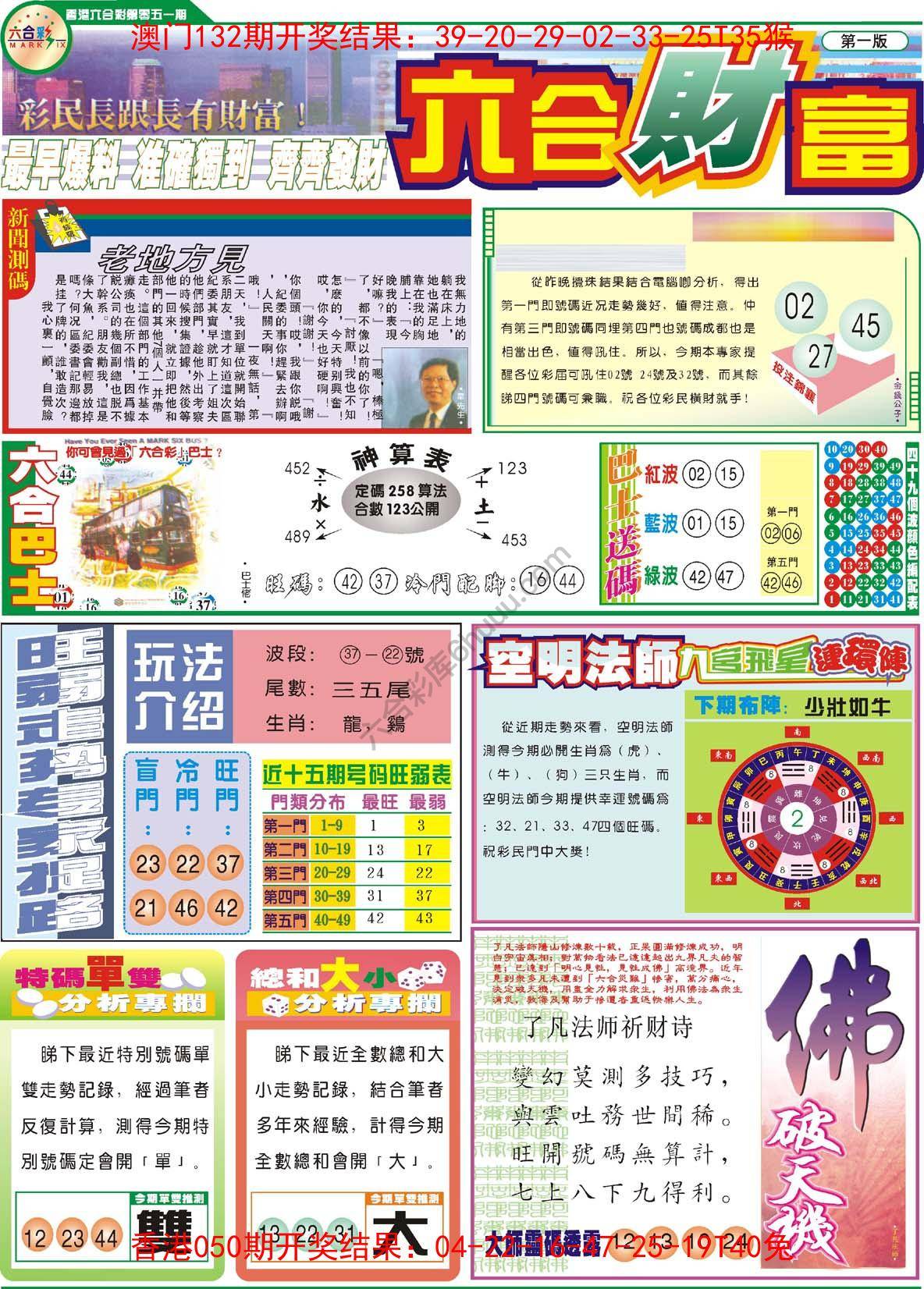 六合财富