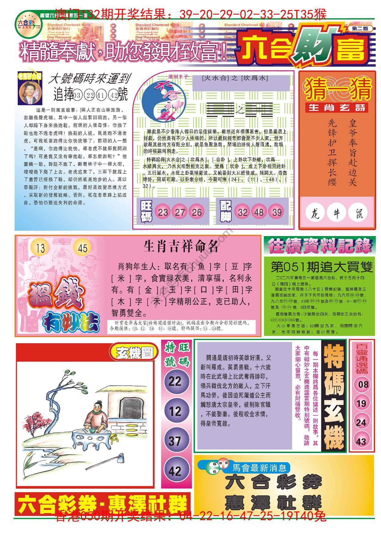 六合财富