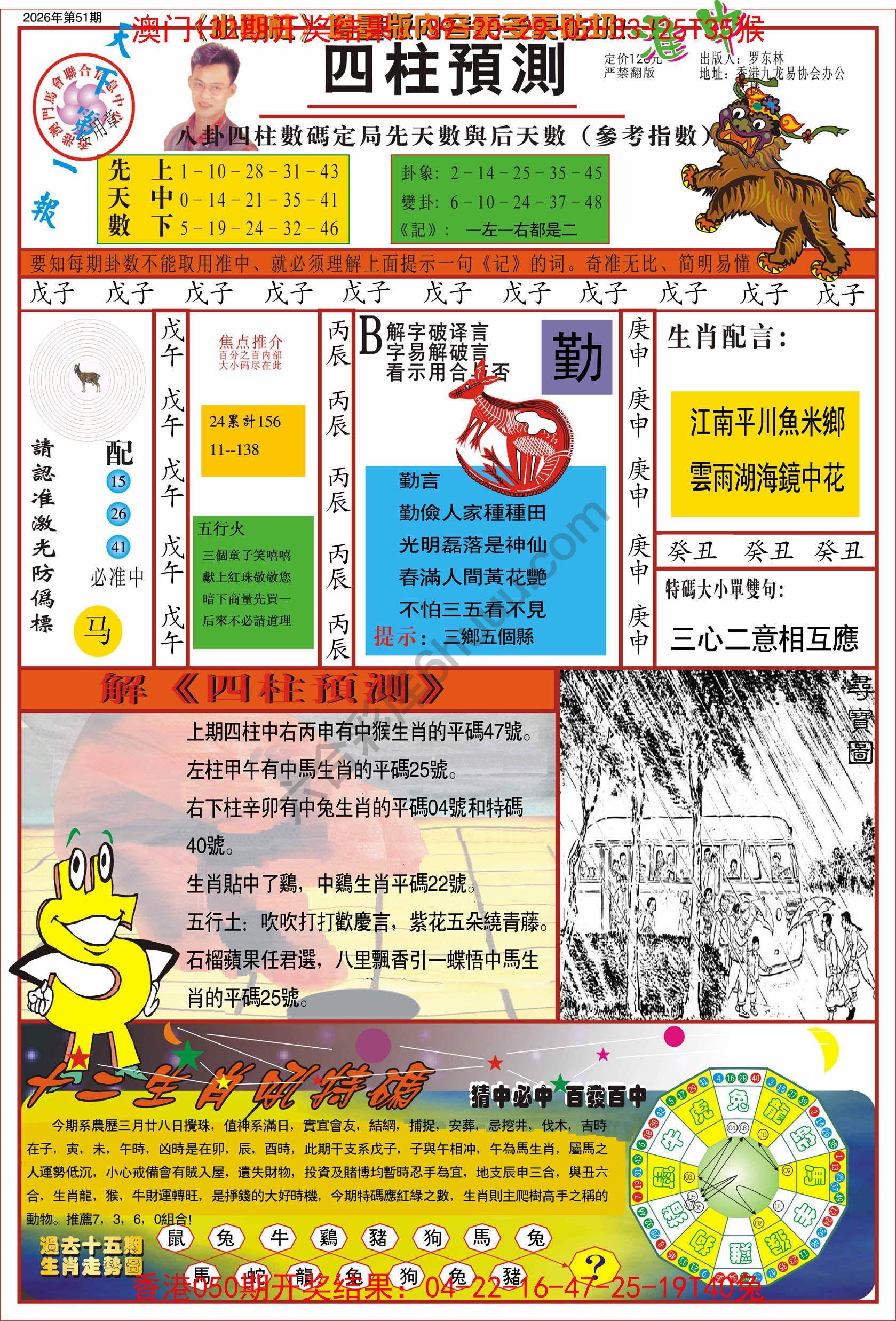 四柱预测