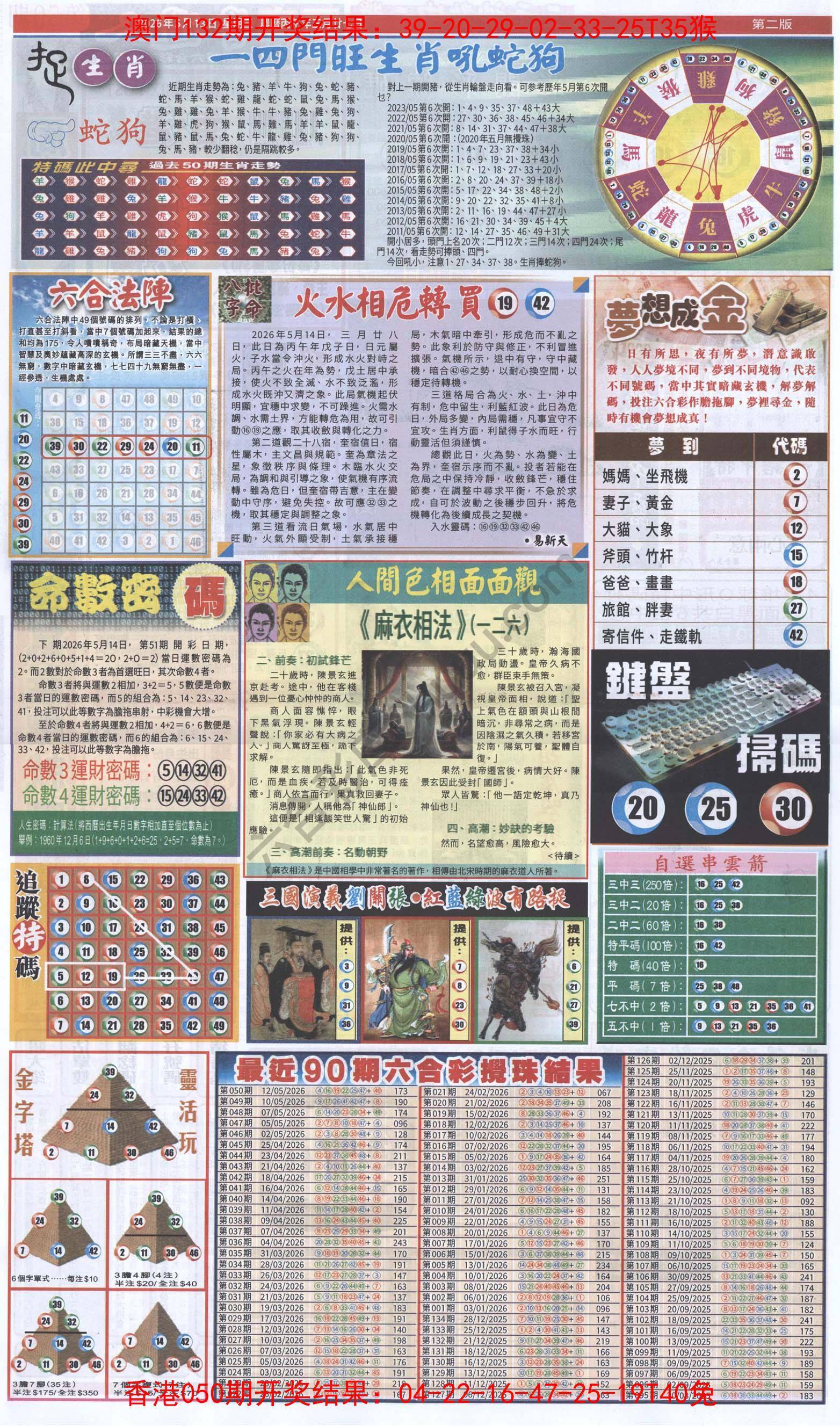 跑狗图