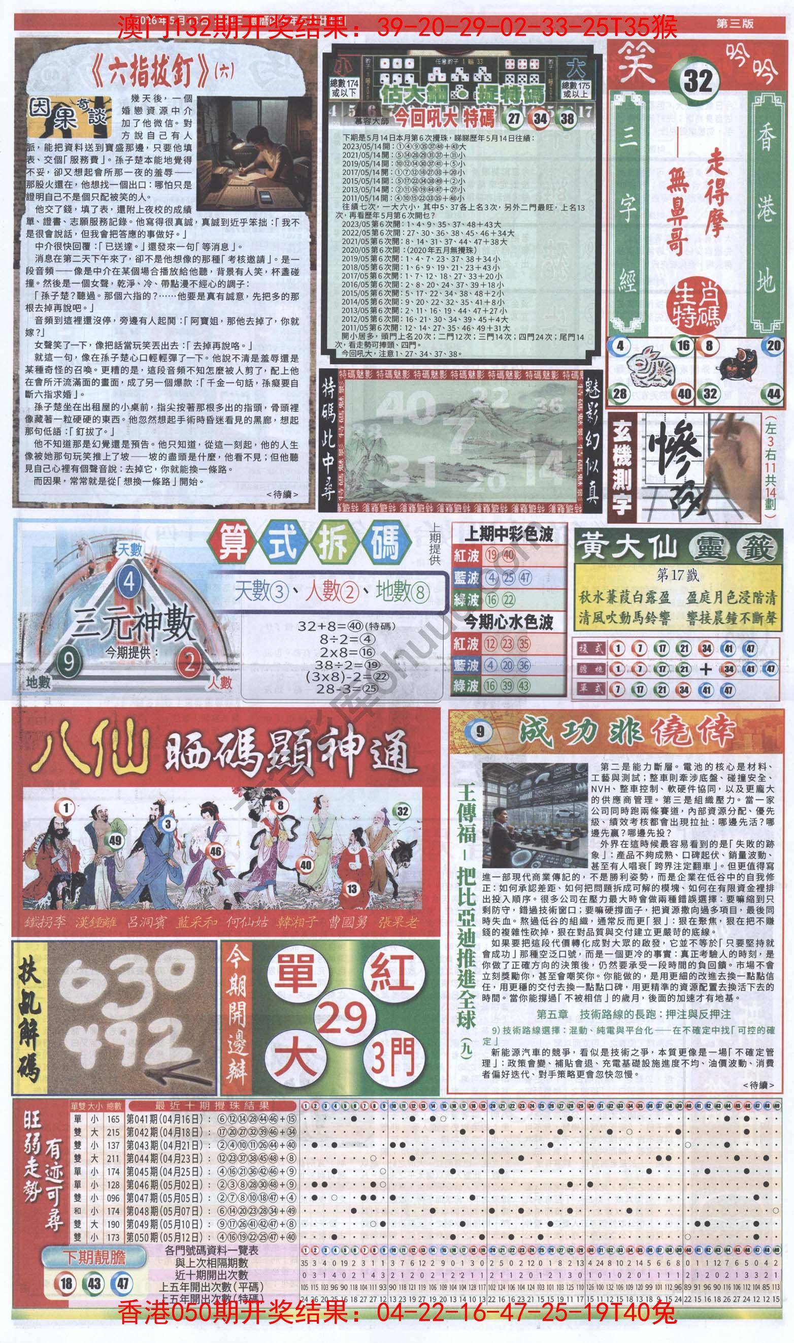 跑狗图