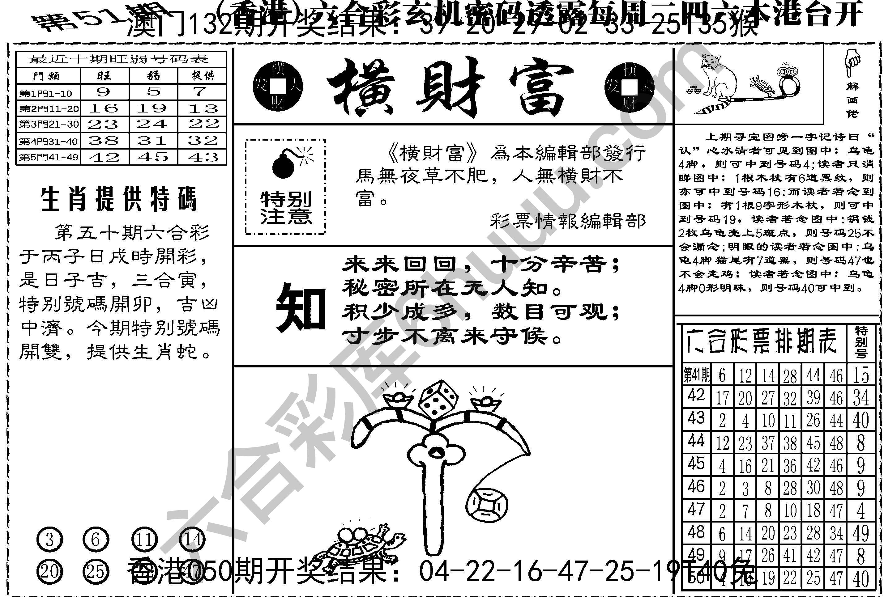 横财富