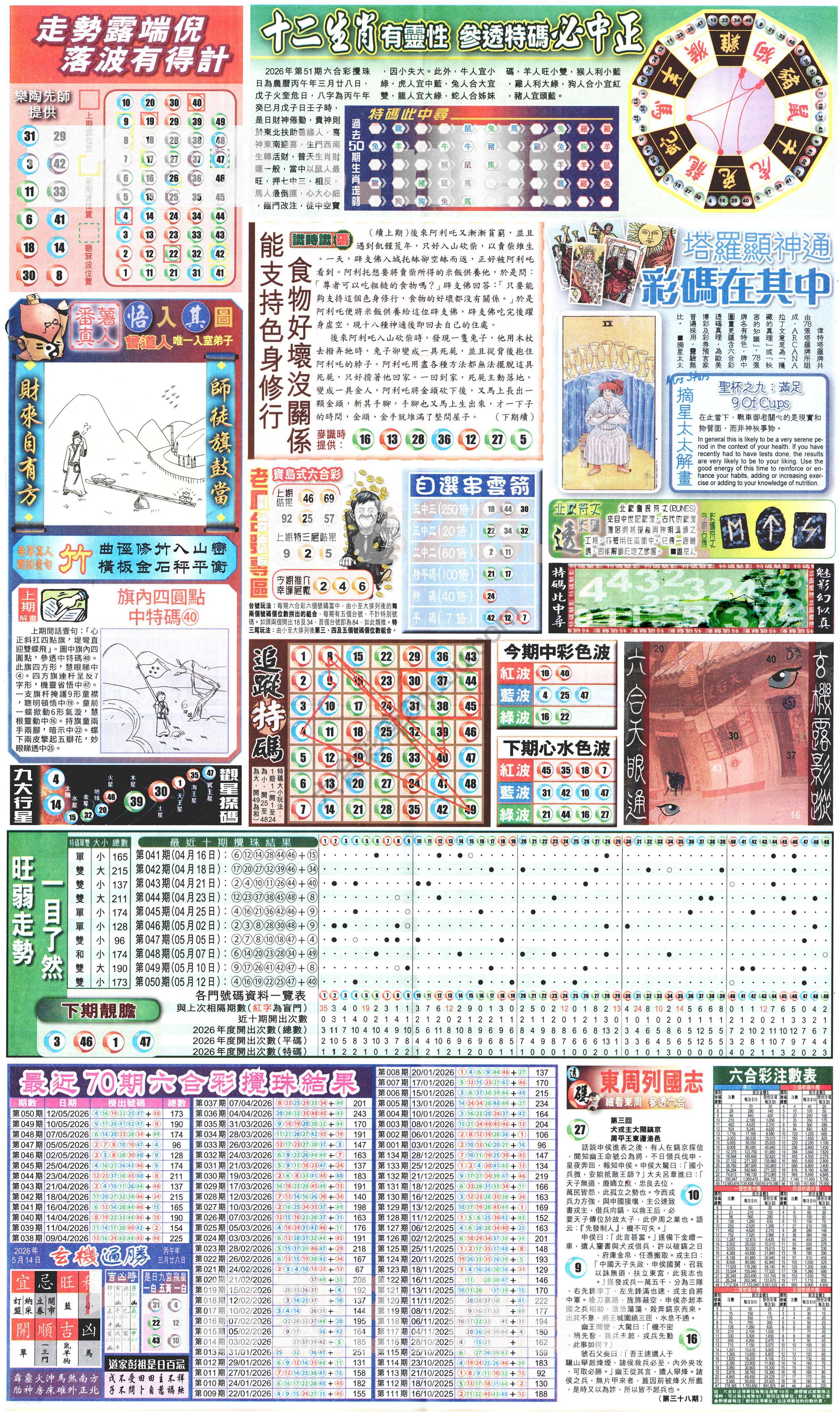 新报六合彩玄机