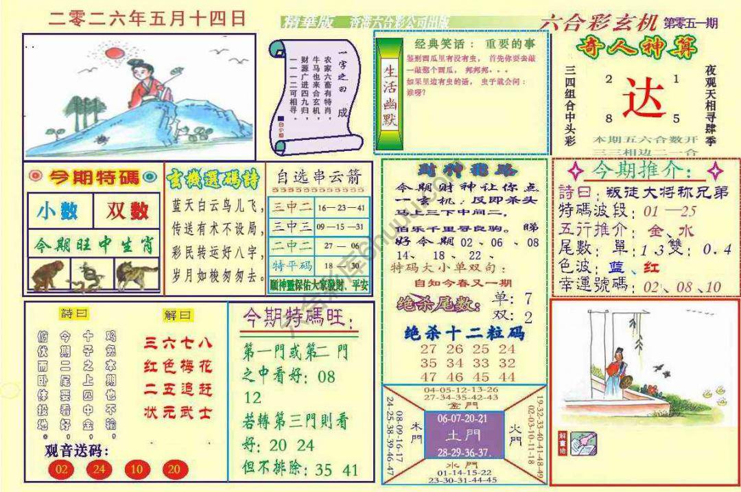 六合玄机(精华版)