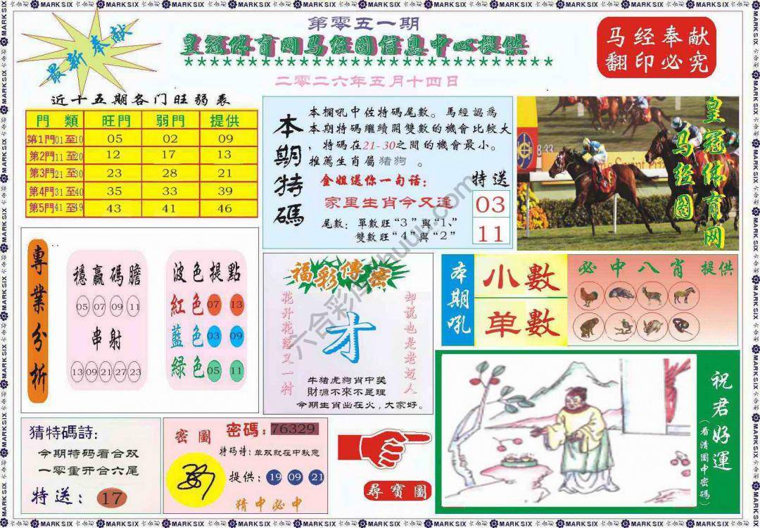 马经图记录