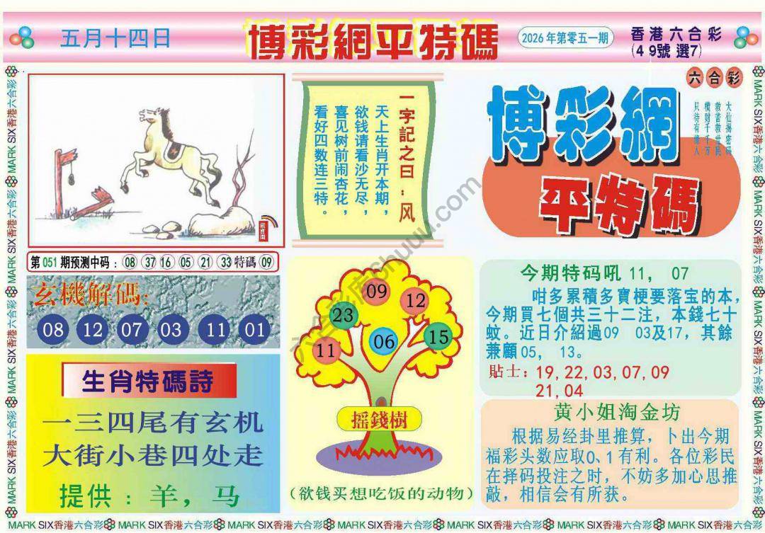 博彩网平特码