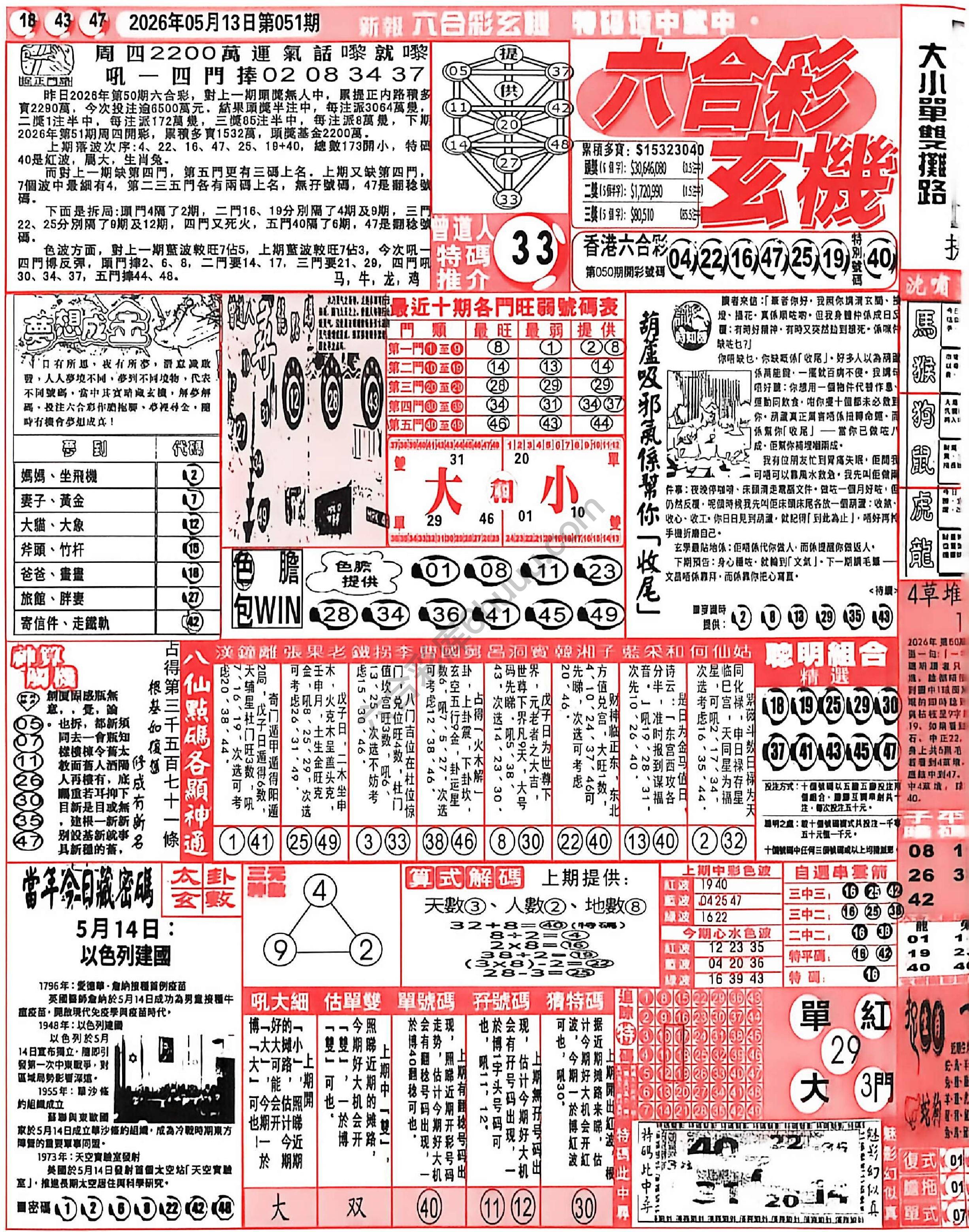 六合彩玄机