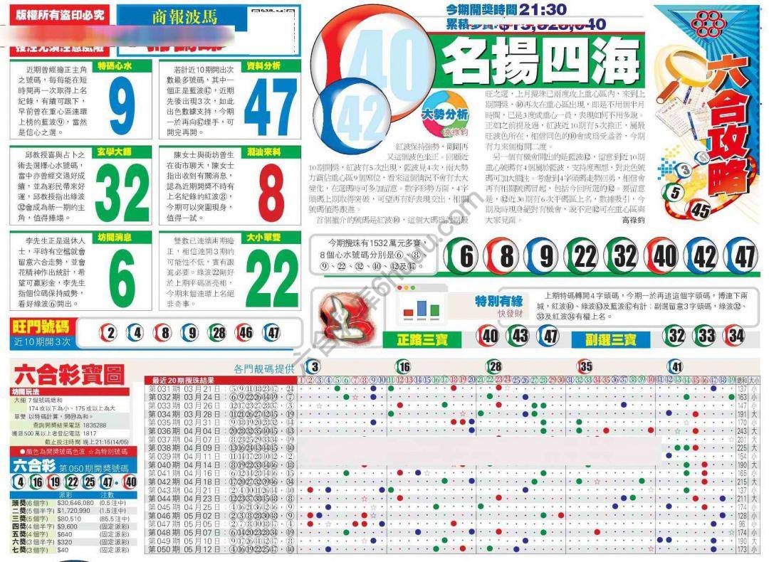 香港商报