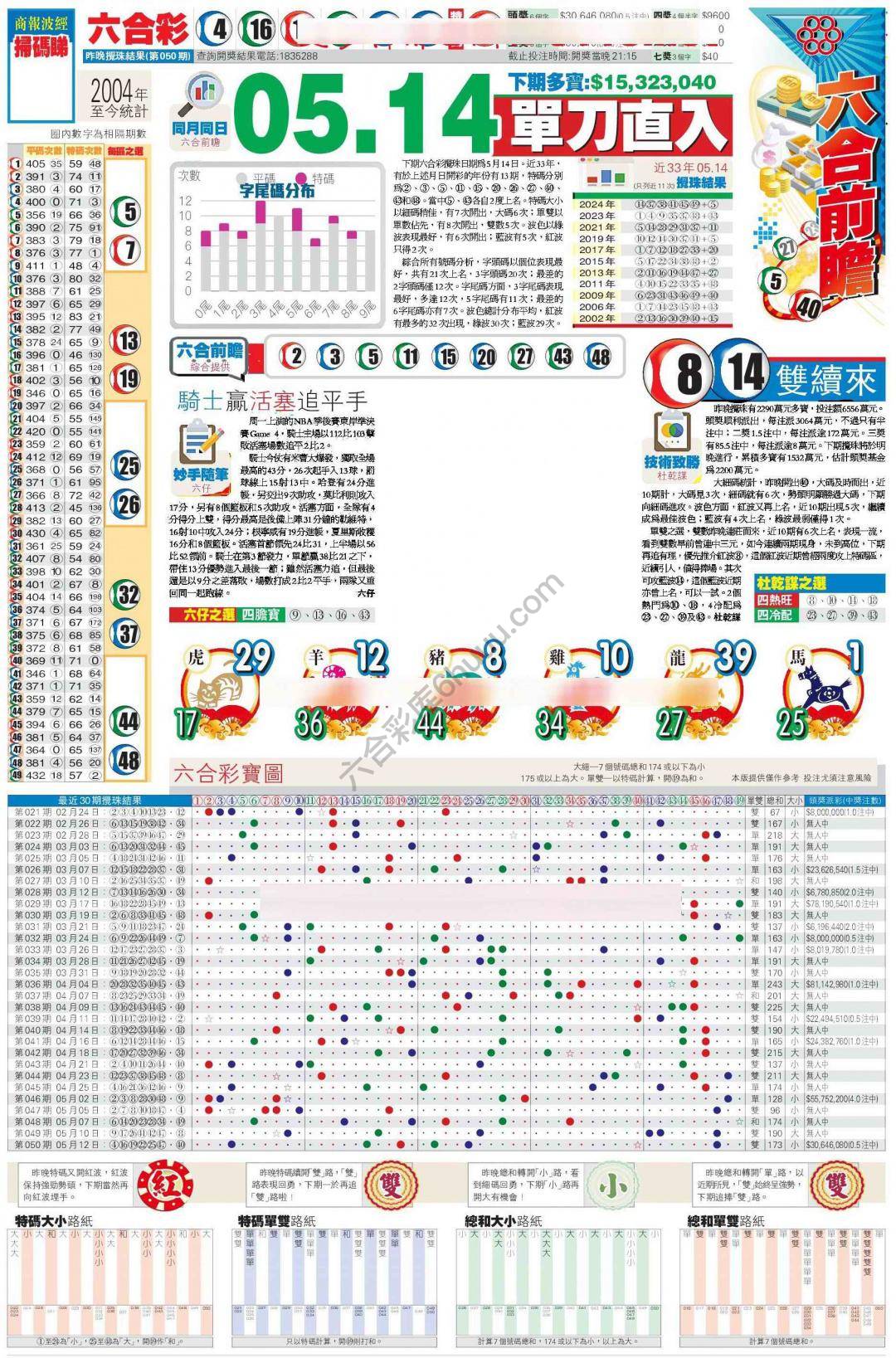 香港商报