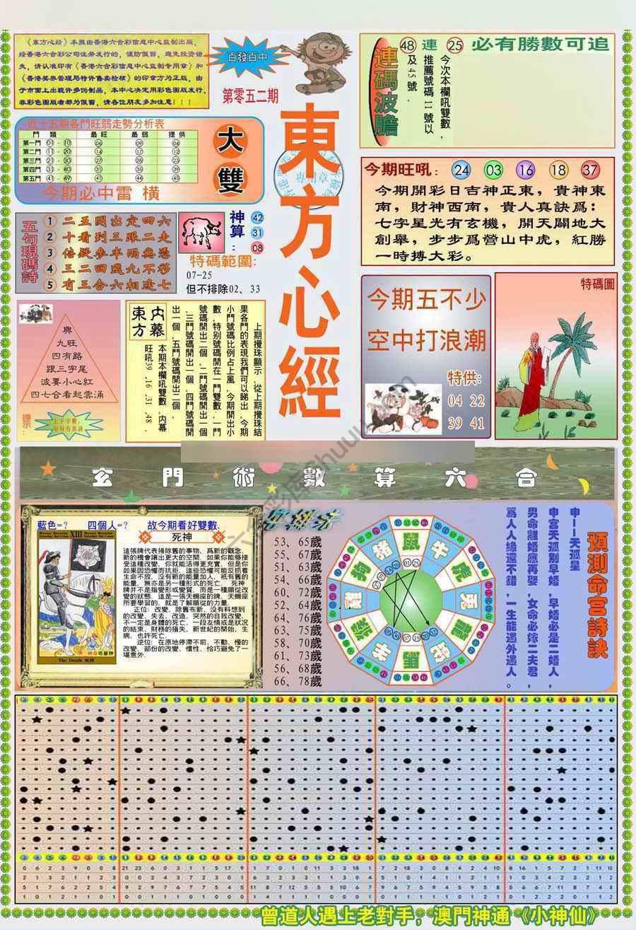 新版东方心经