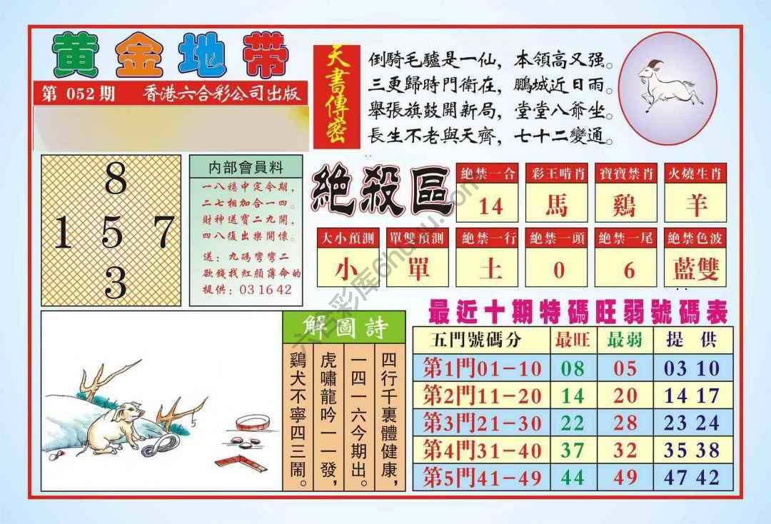 香港黄金地带