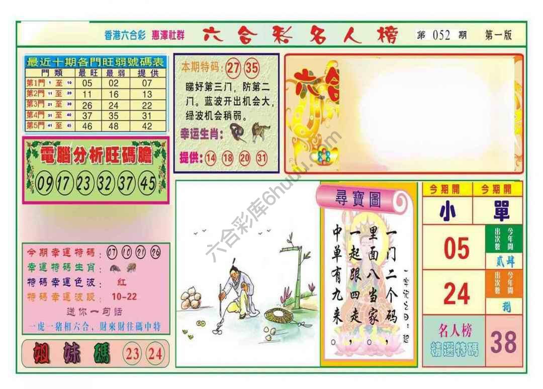 名人榜