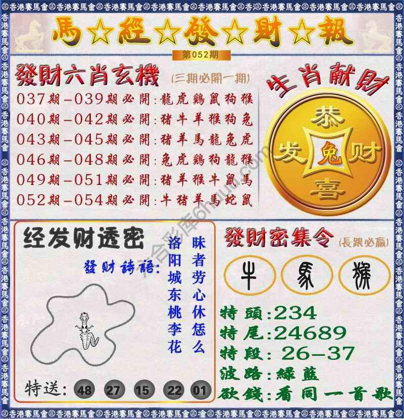 马经发财报