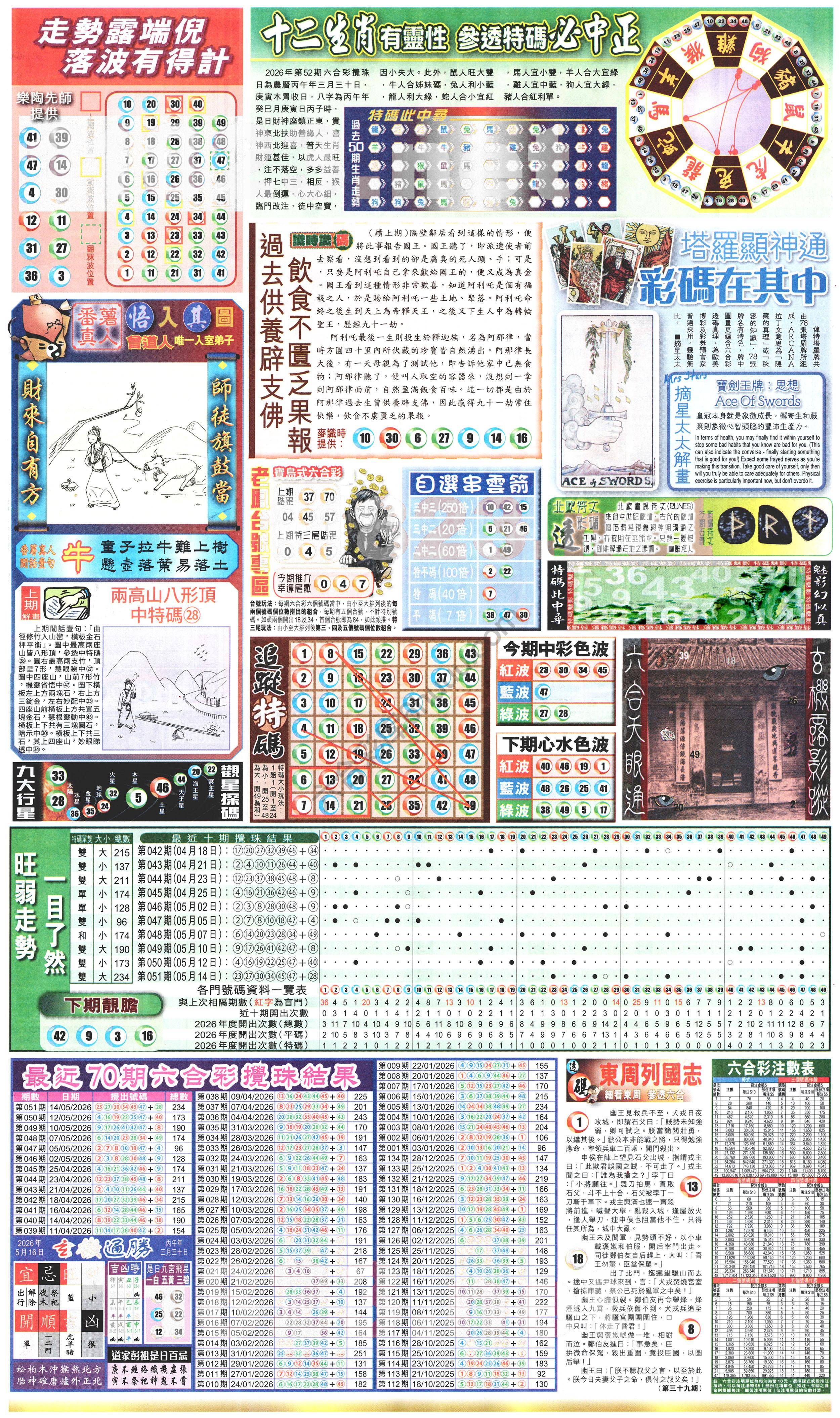 新报六合彩玄机