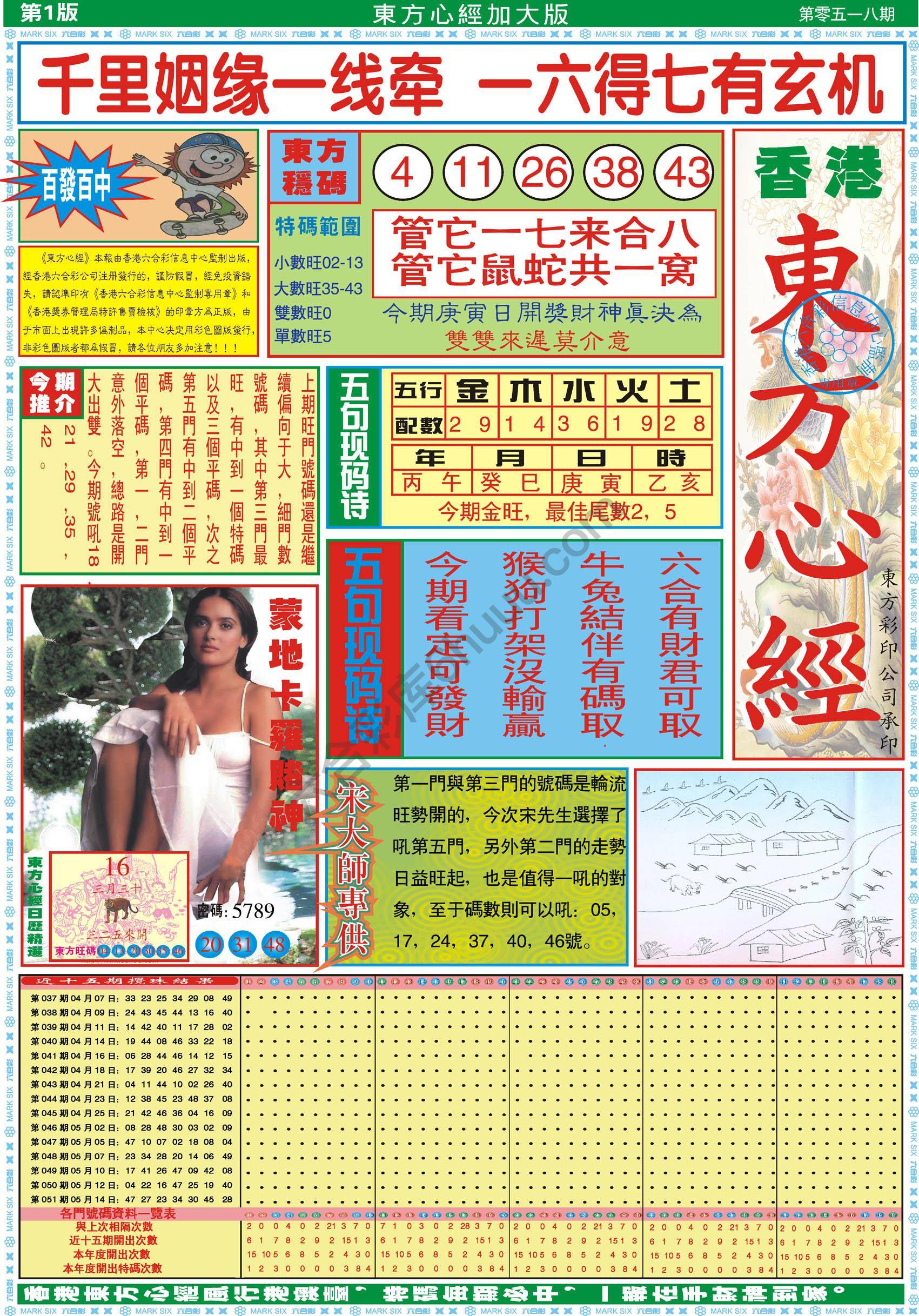 东方心经加大版