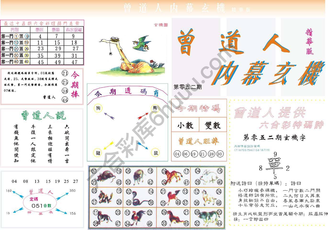 曾道人内幕玄机(精华版)