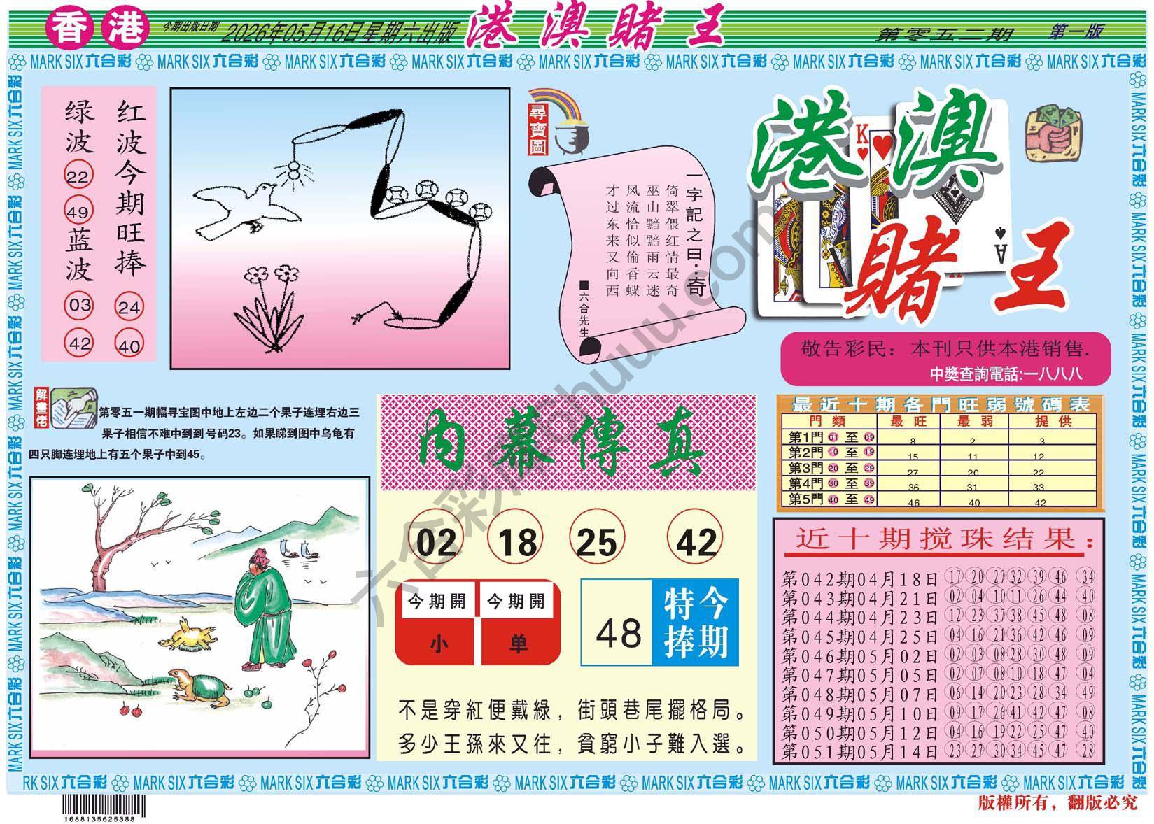 港澳赌王