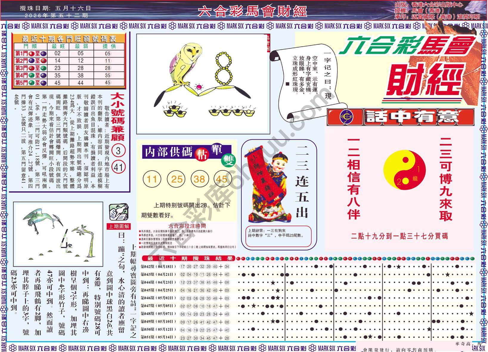 六合彩马会财经