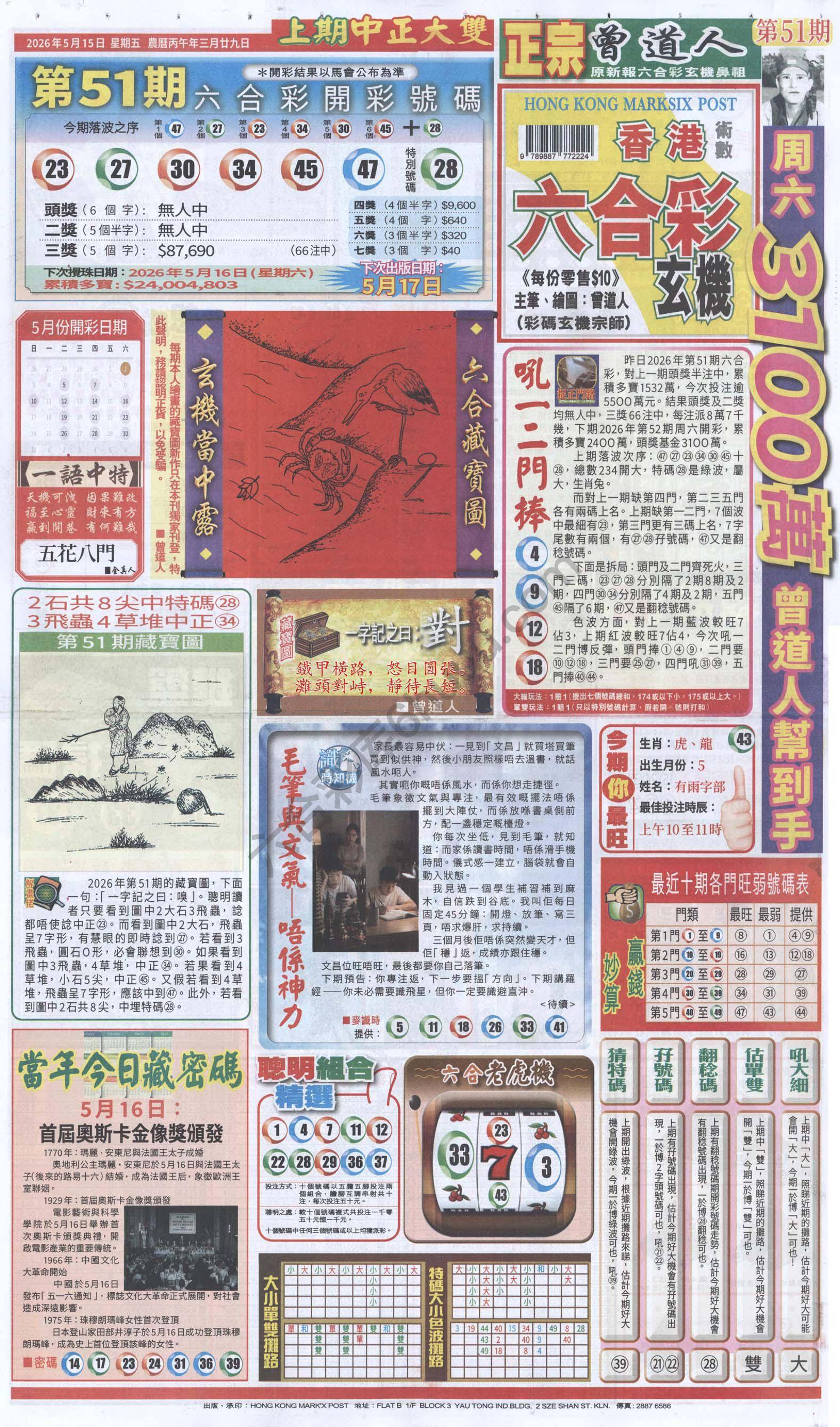 跑狗图