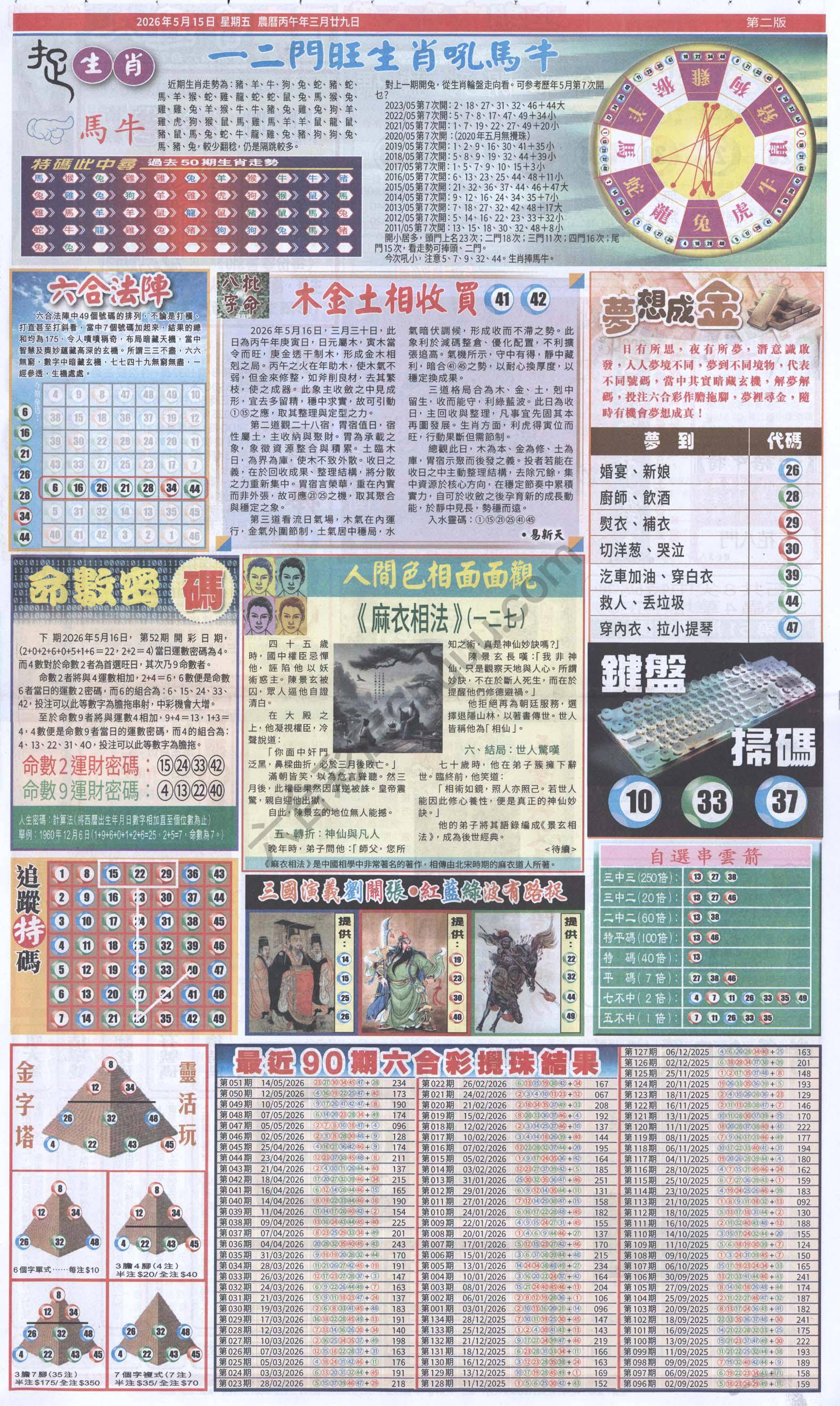 跑狗图